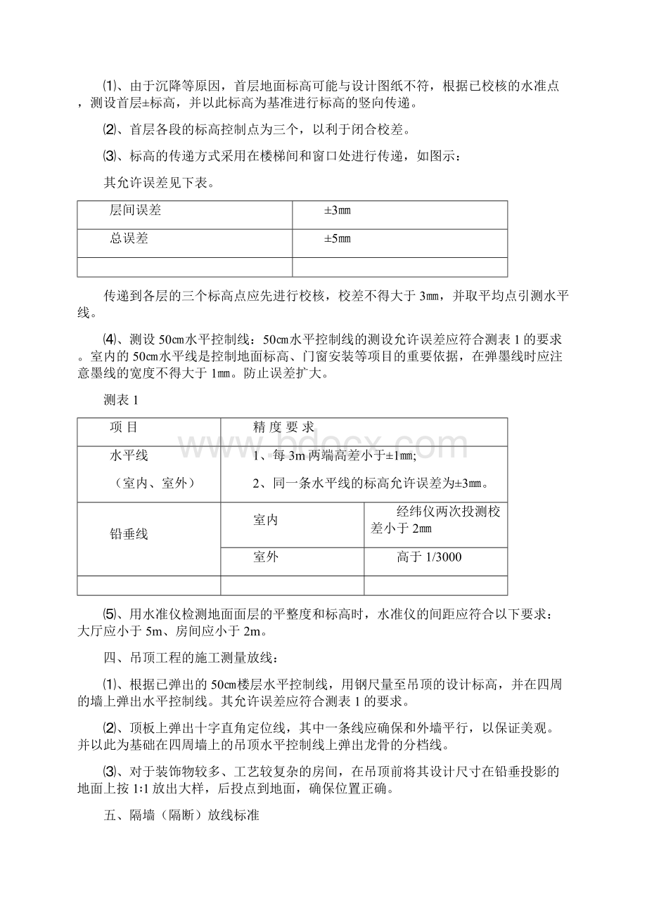 装饰装修工程测量施工方案.docx_第3页