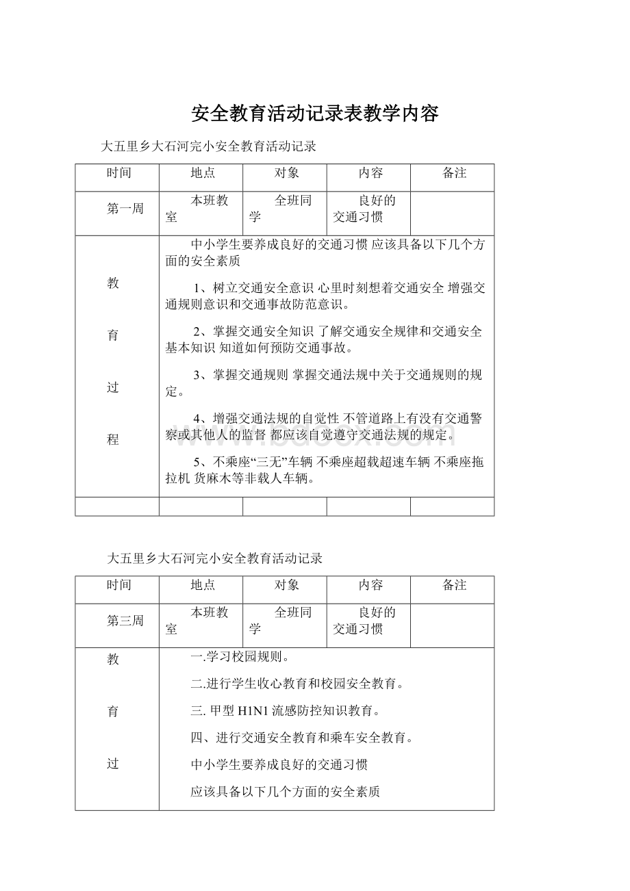 安全教育活动记录表教学内容.docx_第1页