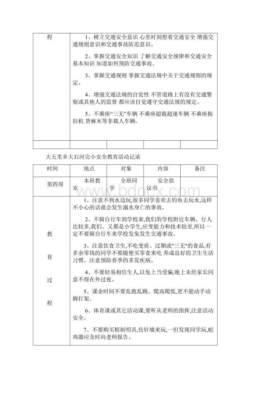 安全教育活动记录表教学内容.docx_第2页