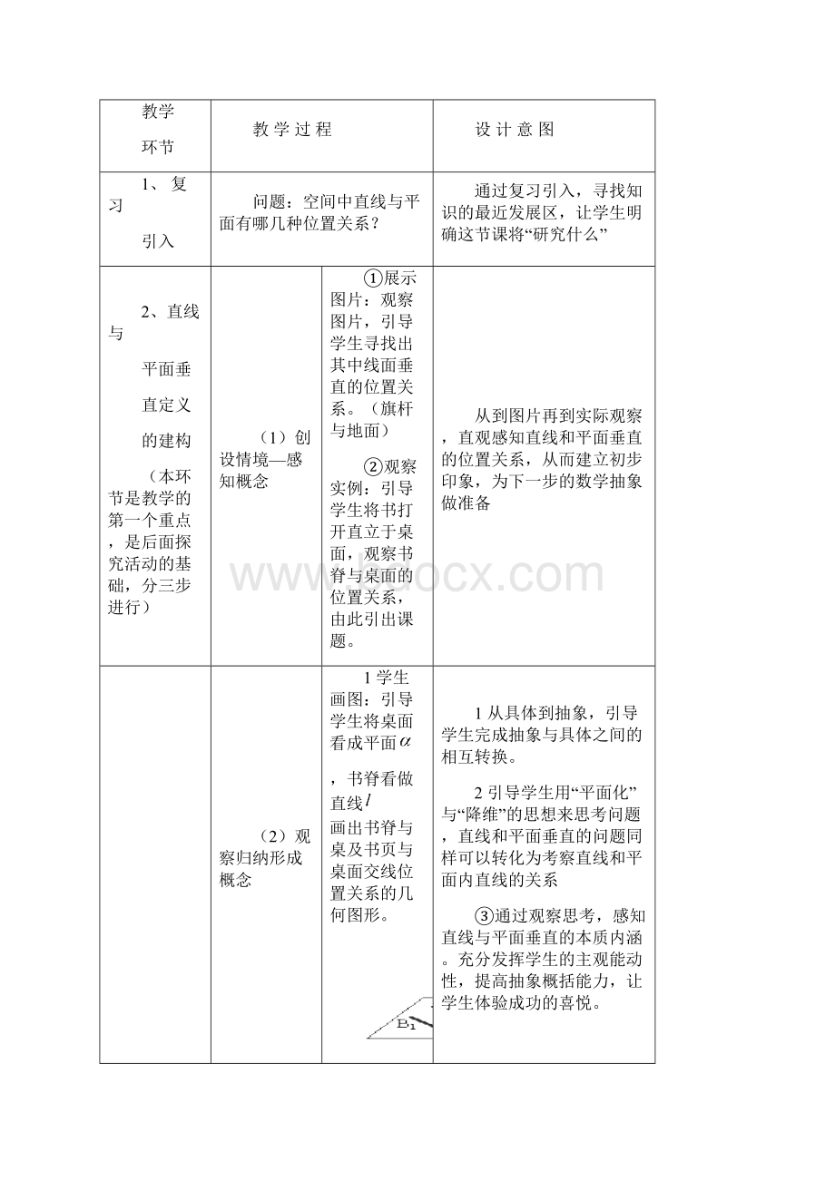 直线与平面垂直教案教案.docx_第2页