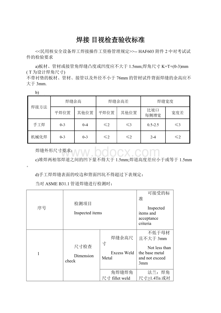 焊接 目视检查验收标准.docx