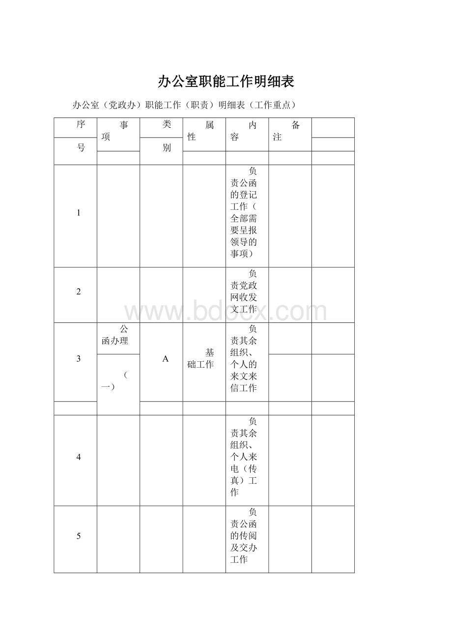 办公室职能工作明细表.docx