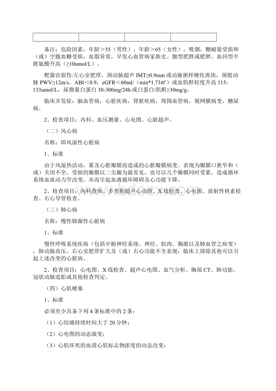 秦皇岛城乡居民基本医疗保险门诊慢性病评审标准.docx_第2页