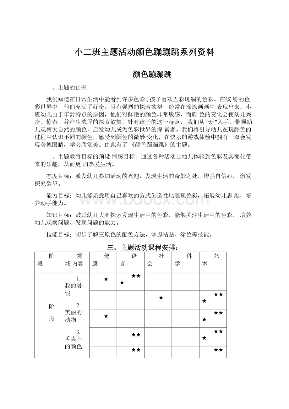 小二班主题活动颜色蹦蹦跳系列资料.docx_第1页