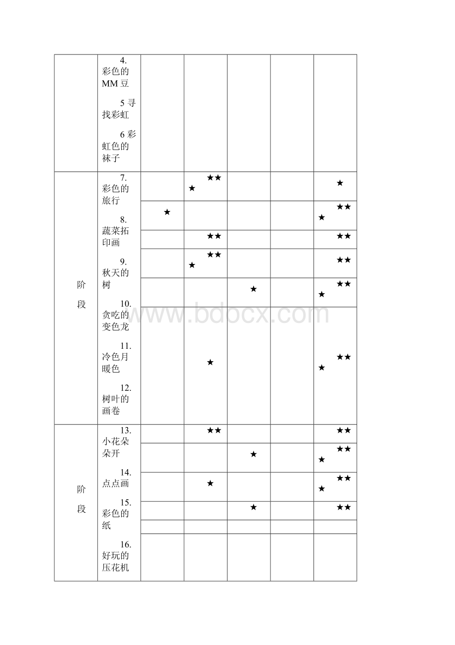 小二班主题活动颜色蹦蹦跳系列资料.docx_第2页