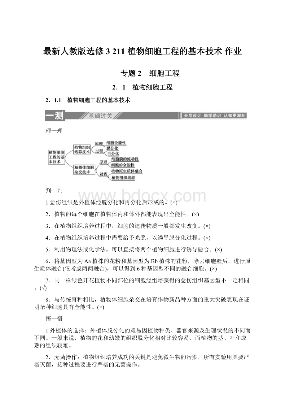 最新人教版选修3 211 植物细胞工程的基本技术 作业.docx_第1页