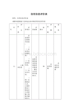 信用信息评价表.docx