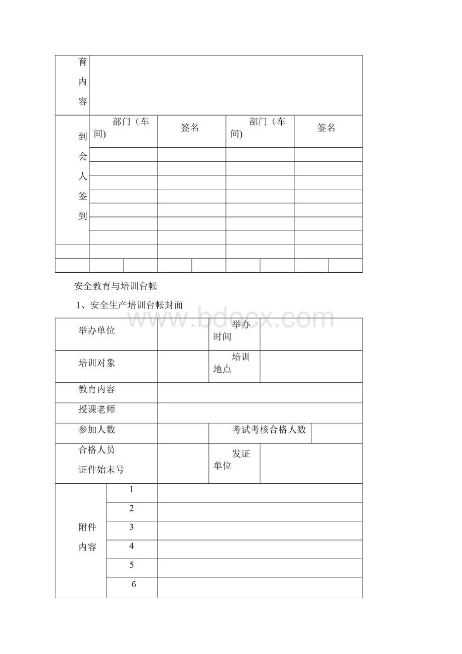 安全管理人员培训持证上岗登记.docx_第2页