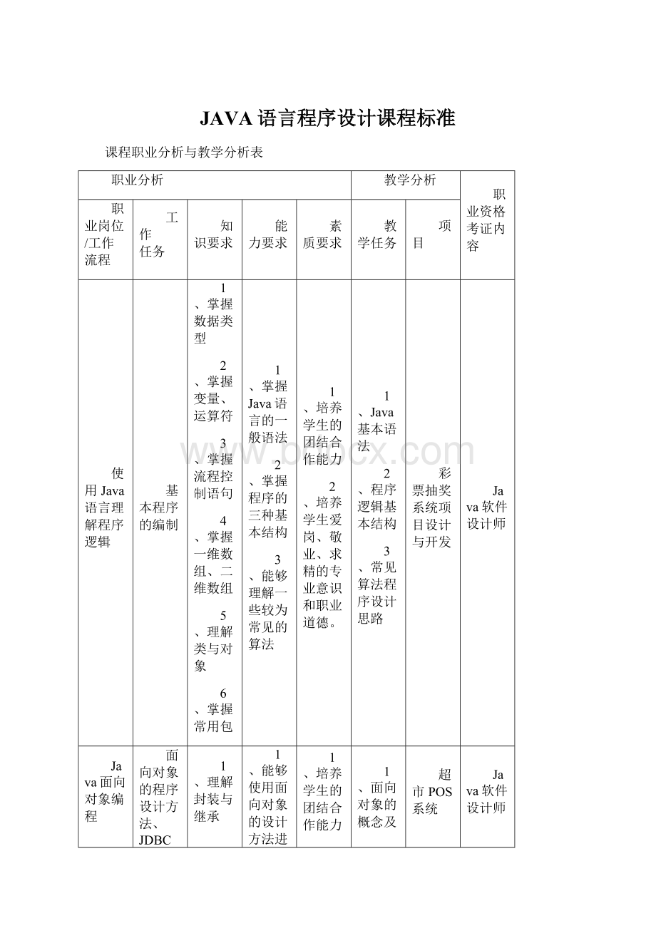 JAVA语言程序设计课程标准.docx_第1页