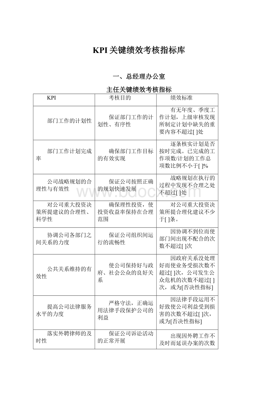 KPI关键绩效考核指标库.docx