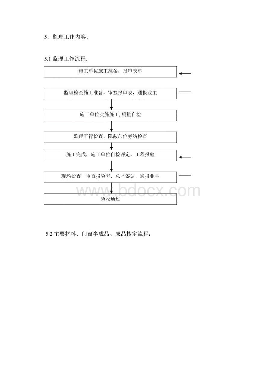 最新门窗工程监理实施细则资料.docx_第2页