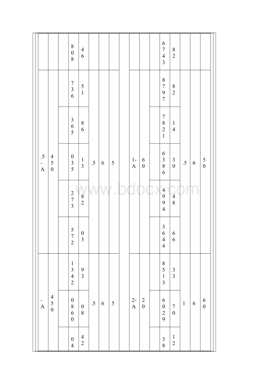 GXFSJG系列斜流式风机性能参数表.docx_第3页