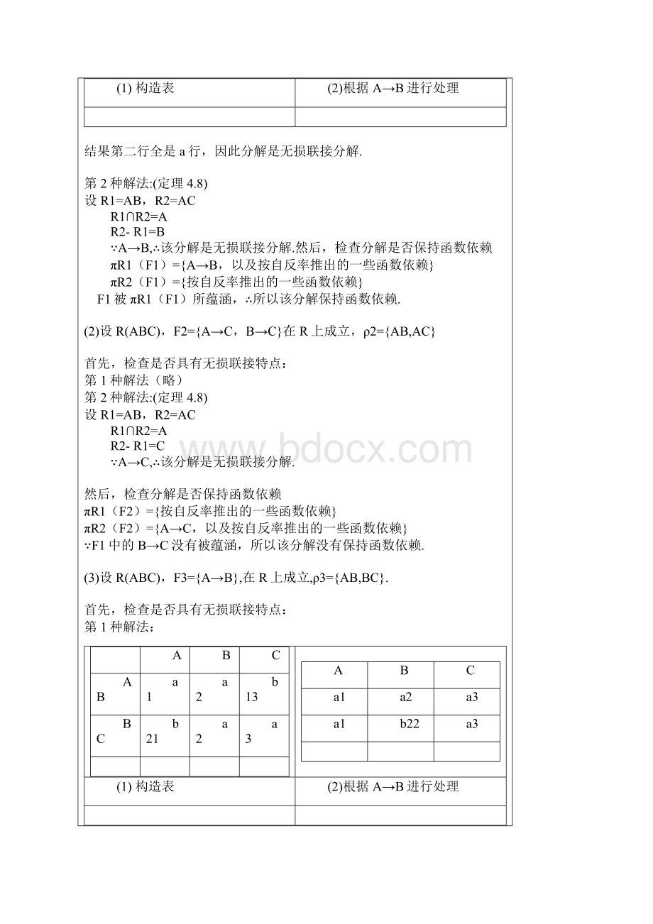 自考数据库系统原理关系模式设计理论课后习题答案.docx_第3页