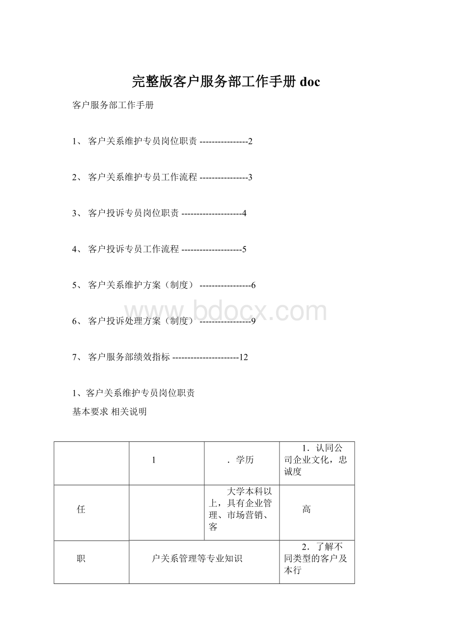 完整版客户服务部工作手册doc.docx_第1页