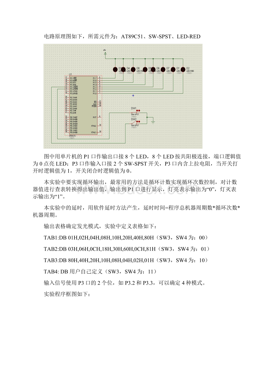 单片机实验报告.docx_第2页