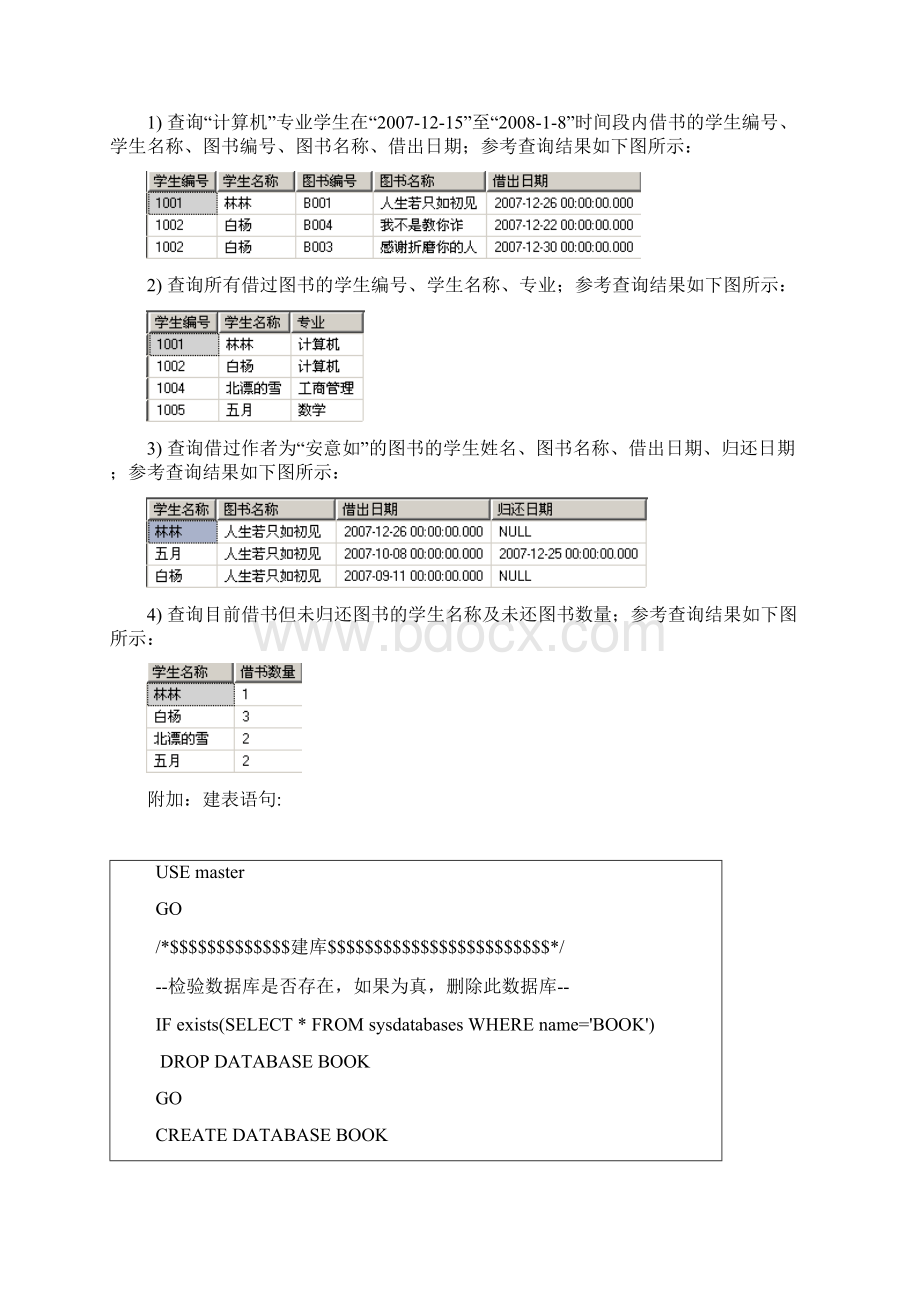 SQL存储过程实例练习和答案.docx_第2页