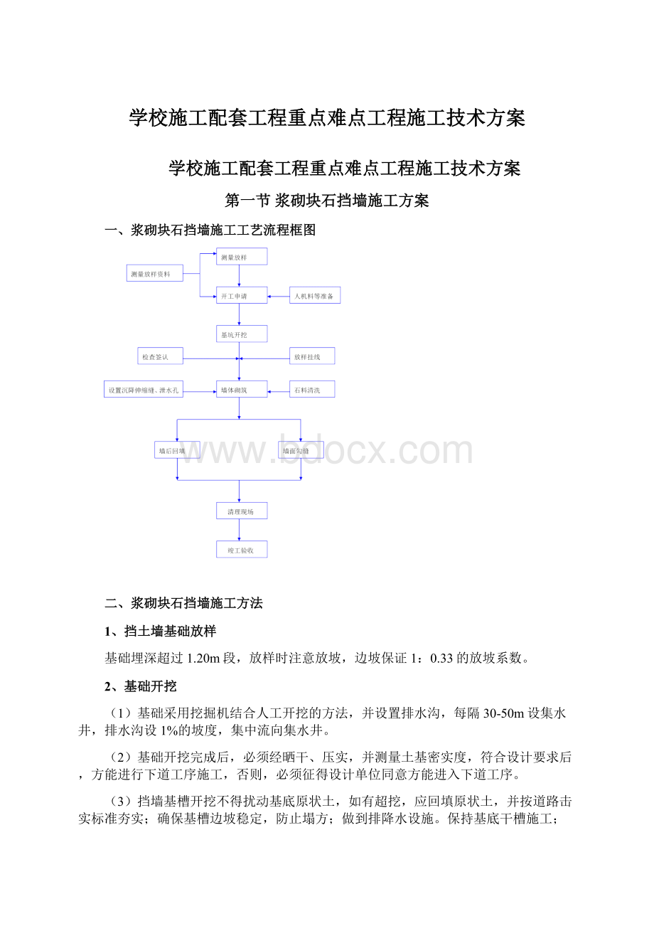 学校施工配套工程重点难点工程施工技术方案.docx_第1页