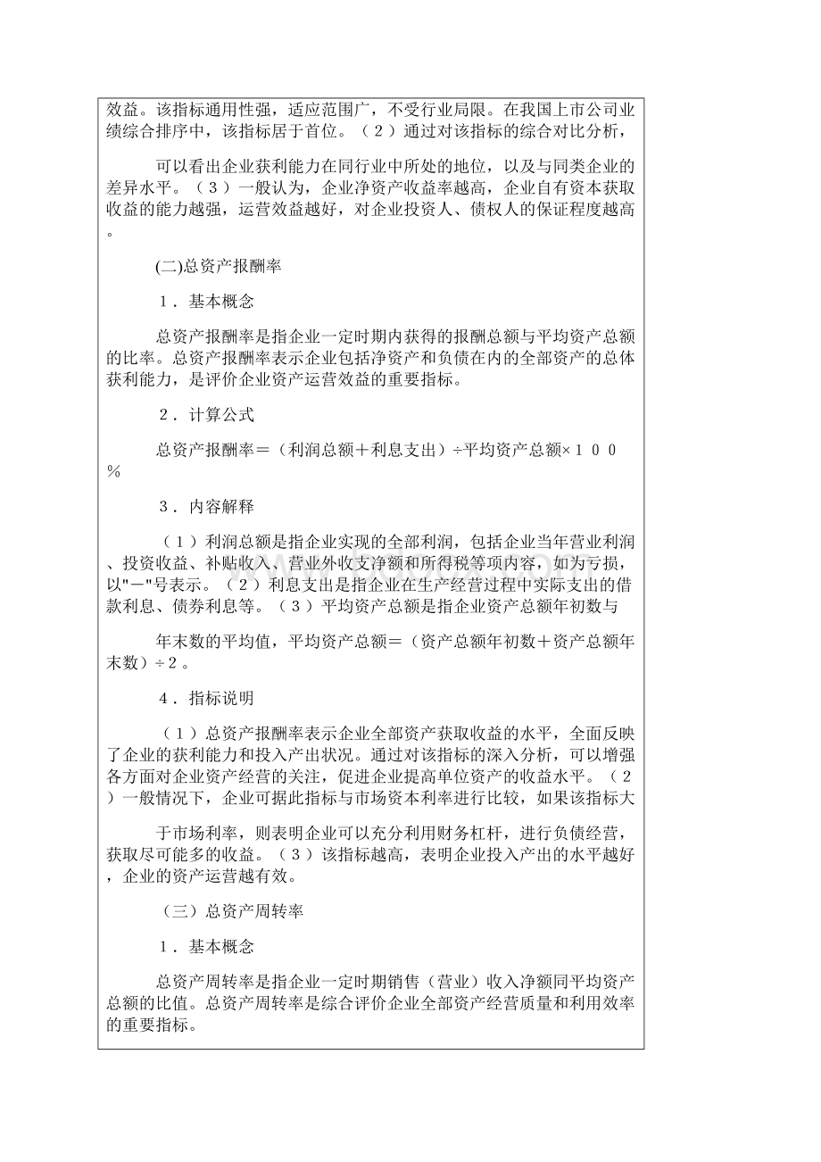 国有资本金效绩评价规则基本指标解释.docx_第2页