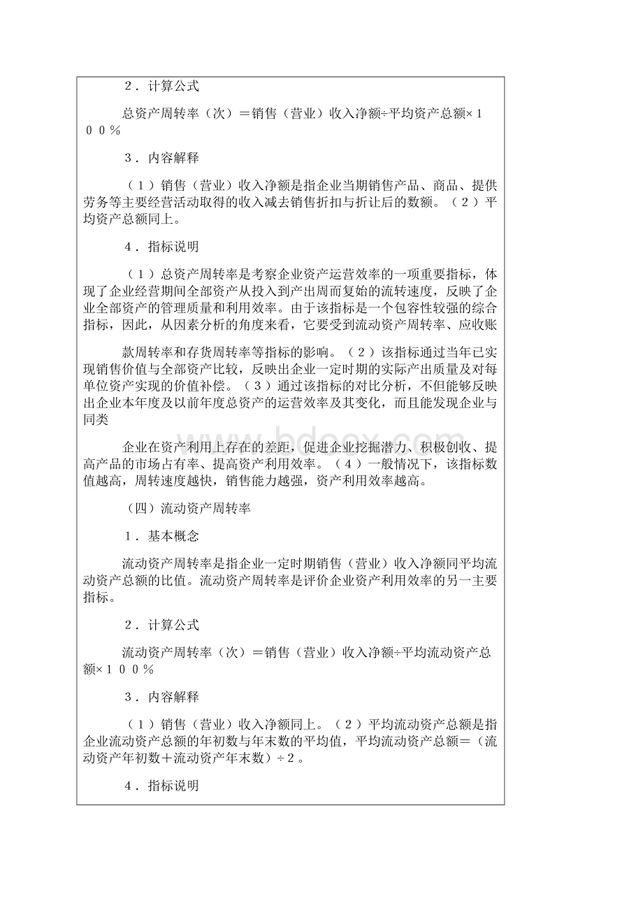 国有资本金效绩评价规则基本指标解释.docx_第3页