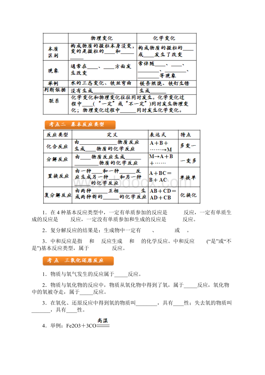 第1讲 1课时轻松搞定物质的变化和化学反应类型.docx_第2页