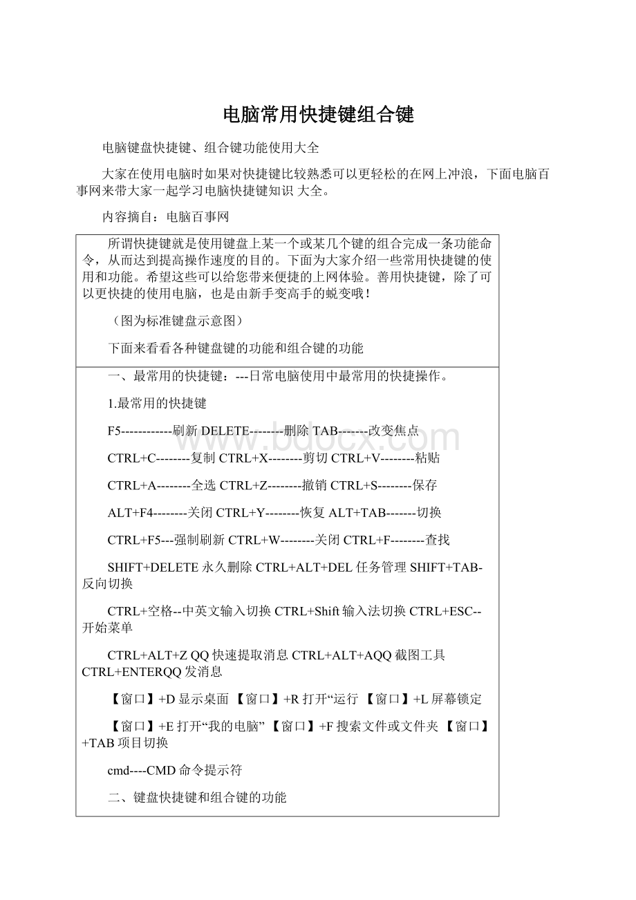 电脑常用快捷键组合键.docx_第1页