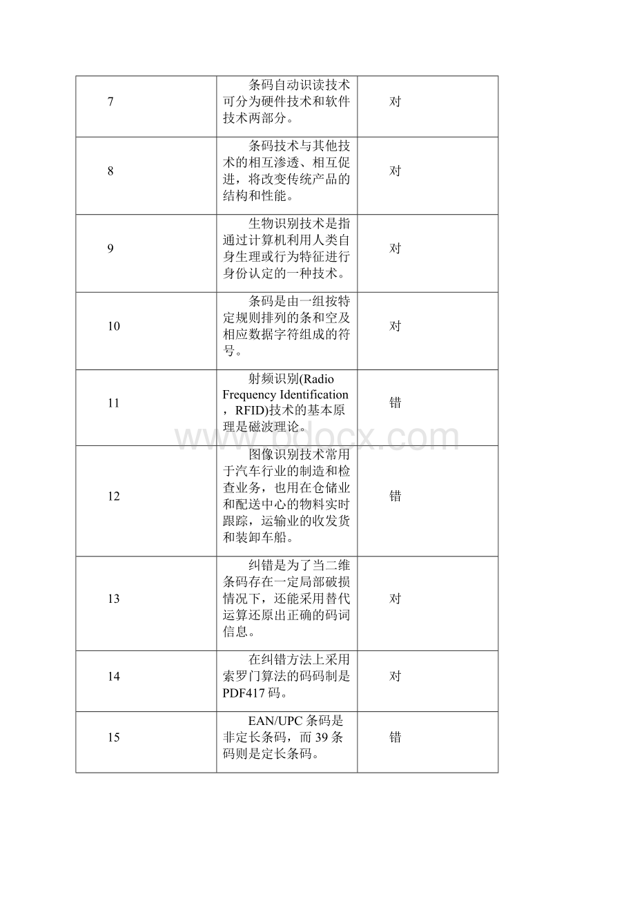 条码竞赛决赛判断题.docx_第2页