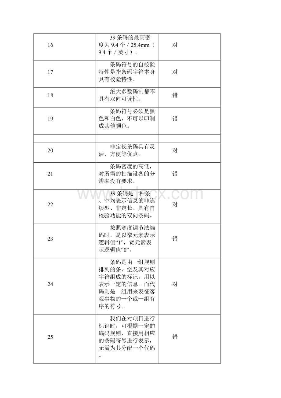 条码竞赛决赛判断题.docx_第3页