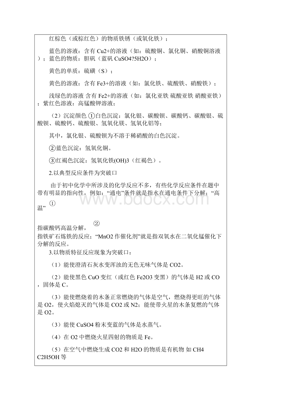 初中化学推断题专题.docx_第2页