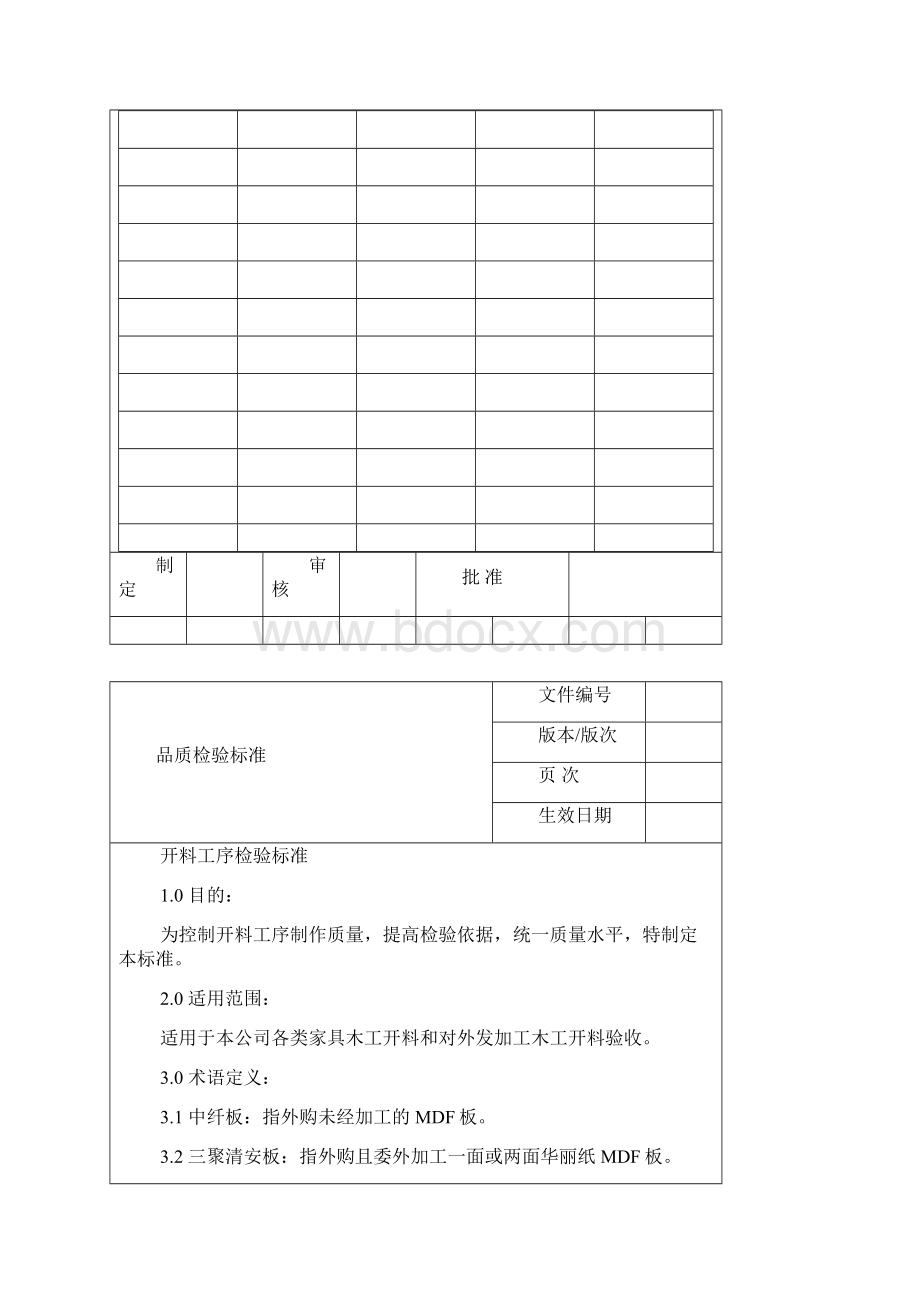 家具品质检验标准.docx_第2页