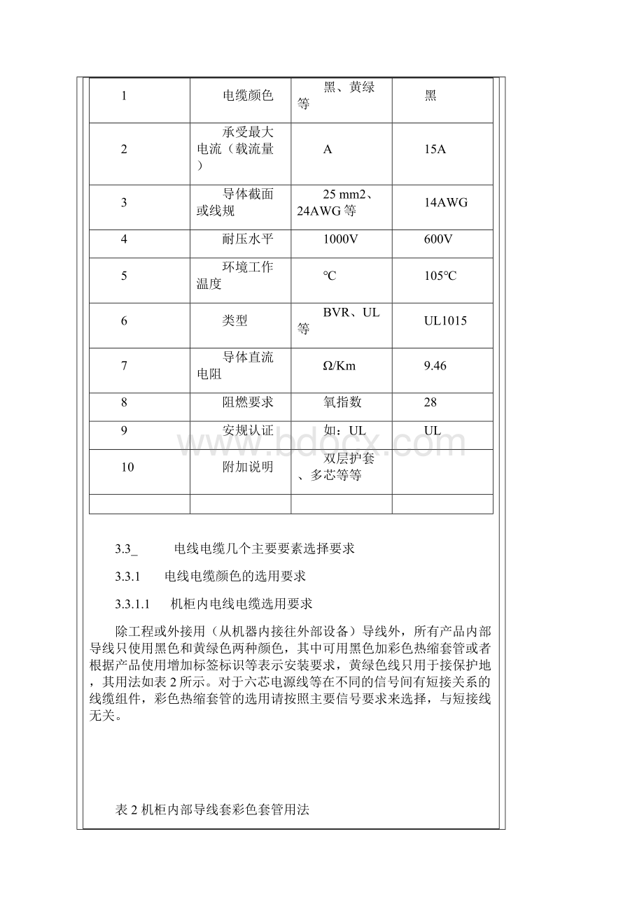 电气装备用电线电缆选用要求.docx_第3页