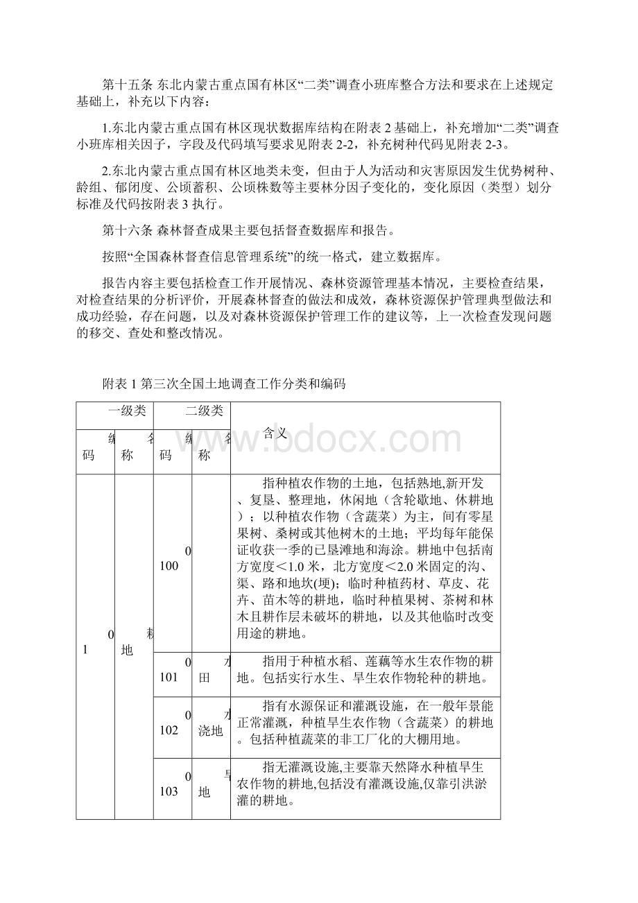 全国森林督查及森林资源管理一张图.docx_第3页