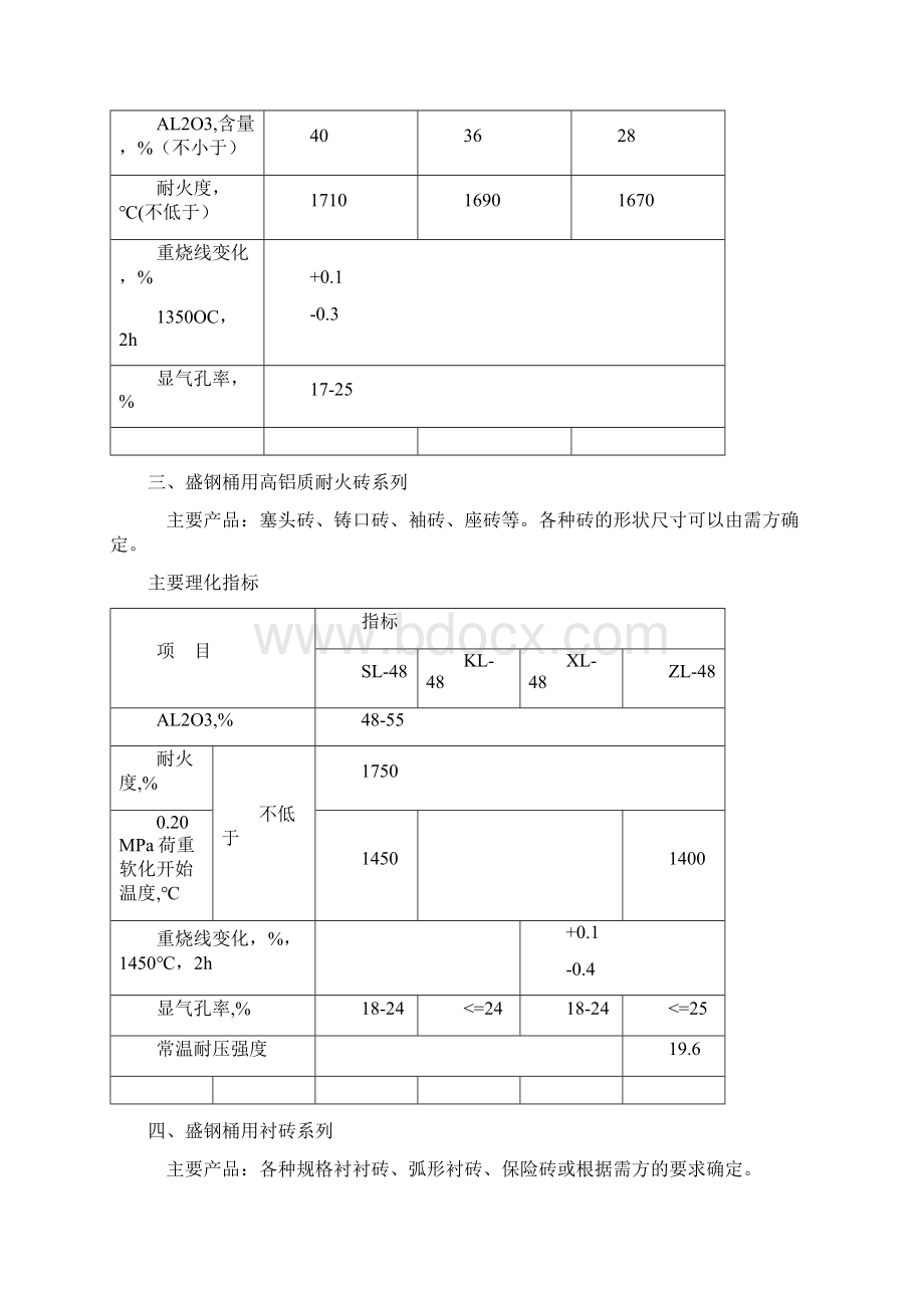 耐火材料标准.docx_第3页