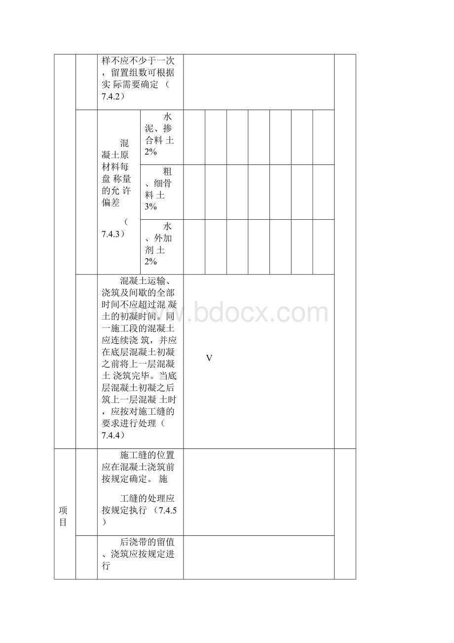 混凝土施工检验批质量验收记录.docx_第2页