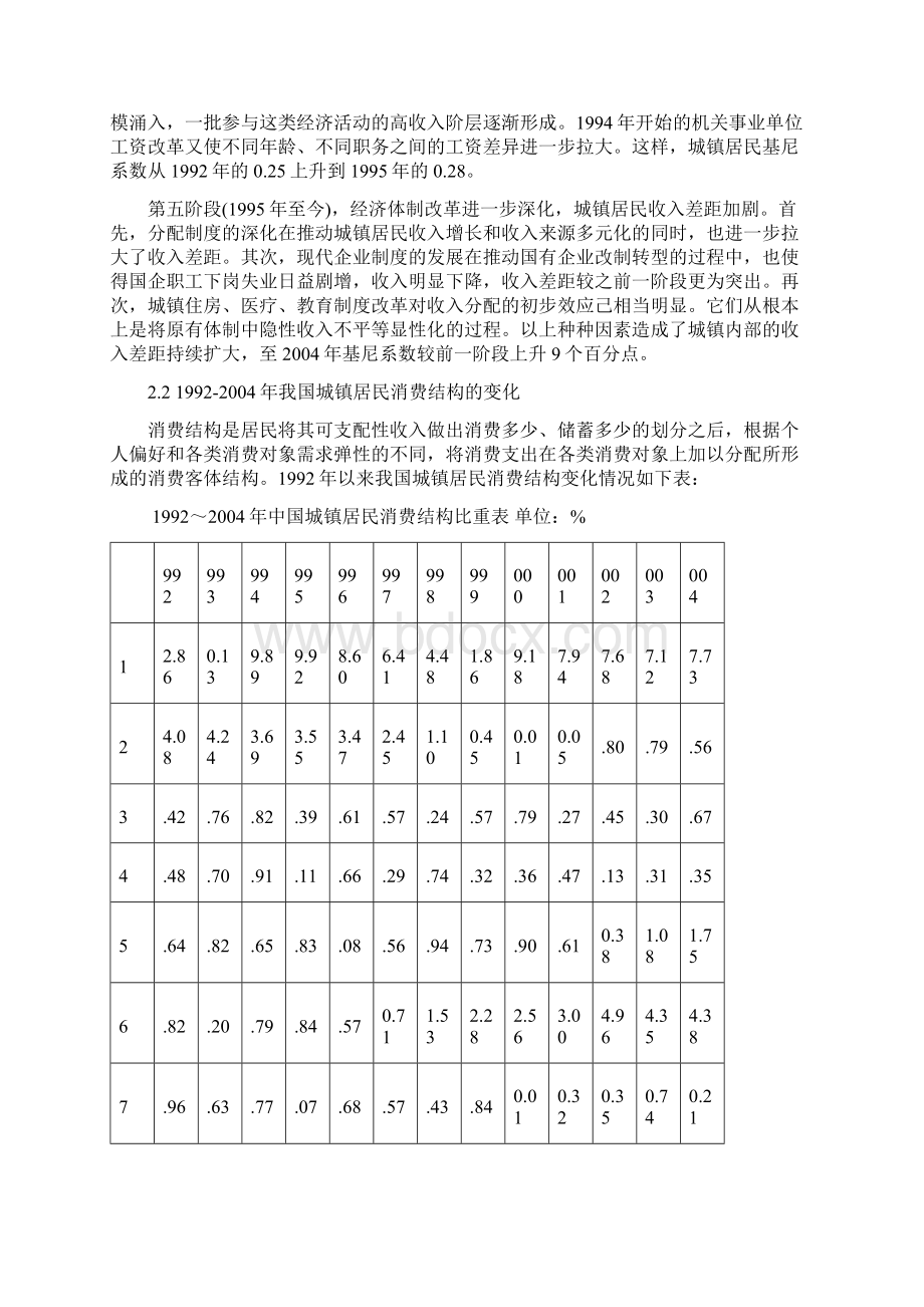 我国城镇居民的收入与消费结构变化研究.docx_第3页