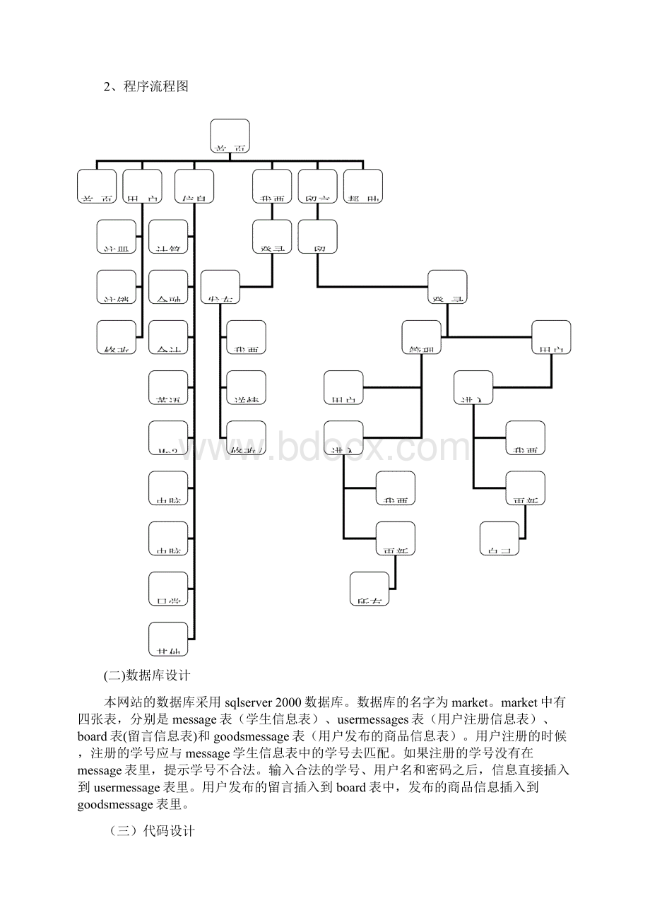 跳蚤市场设计报告.docx_第3页