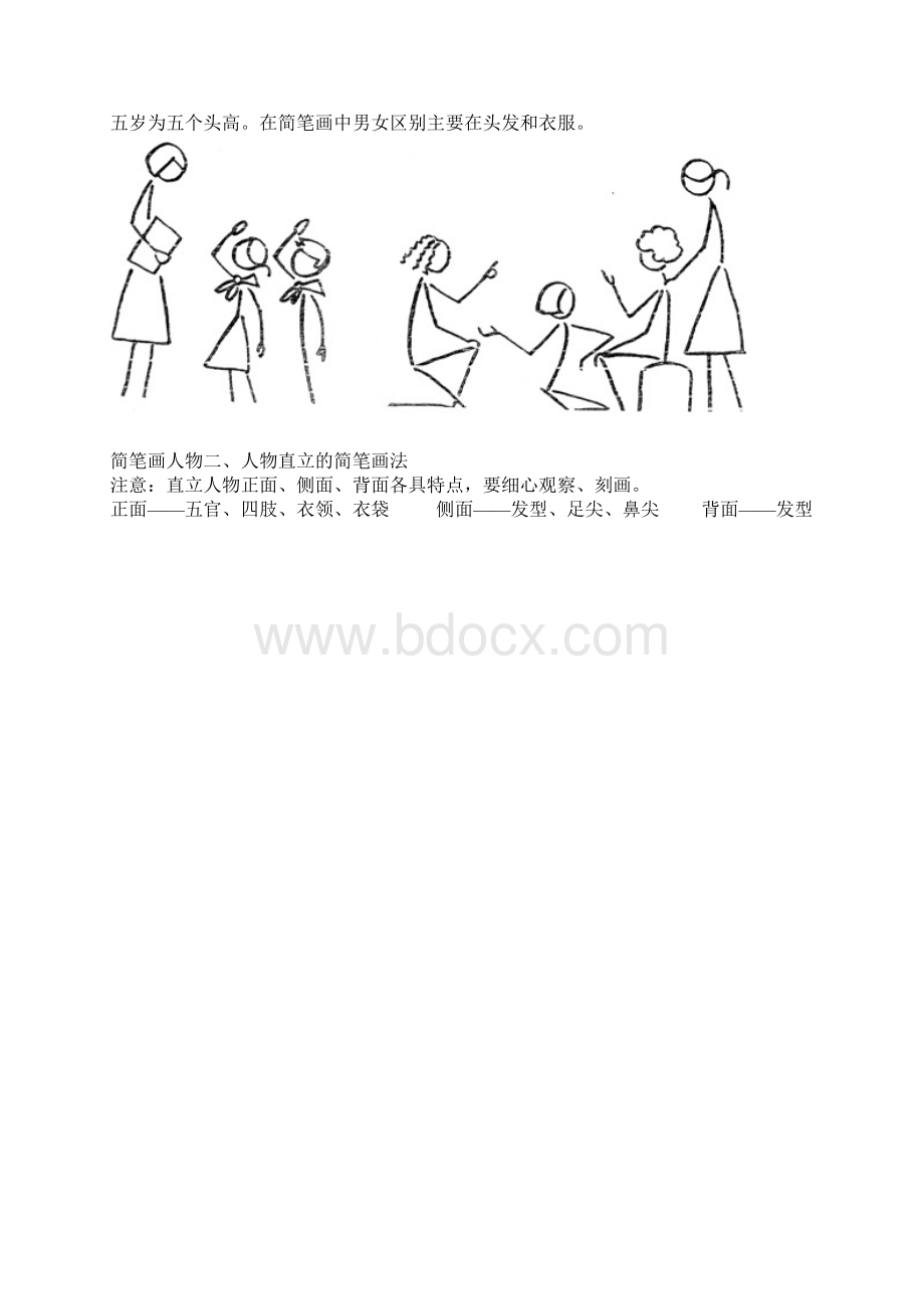 手把手教你简笔画人物人物简笔画大全.docx_第2页