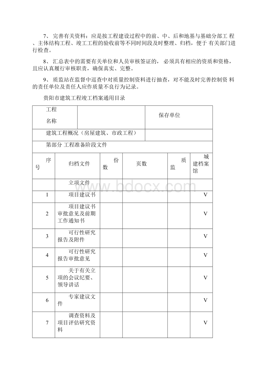 贵阳市建设工程竣工档案归档范围.docx_第2页