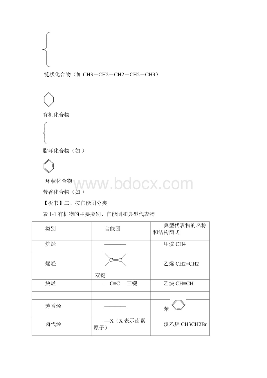 人教版高中化学选修.docx_第2页