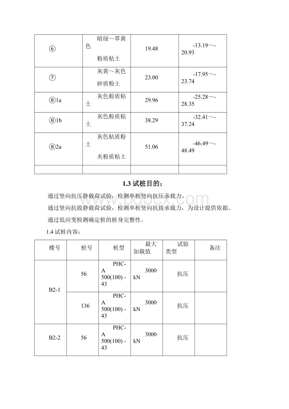 HC桩检测方案.docx_第3页