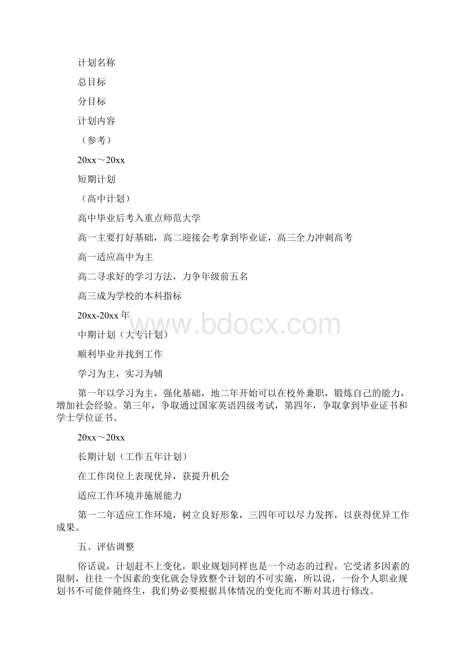 学生职业规划范文集合5篇.docx_第3页