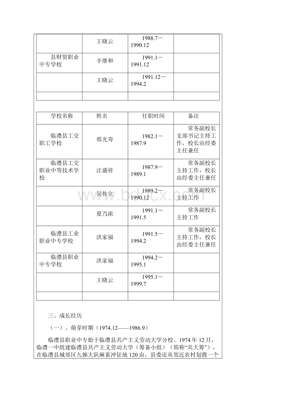 临澧县职业中专校发展简史修改.docx_第3页