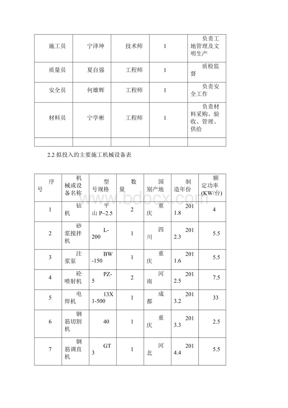 高边坡施工方案.docx_第2页