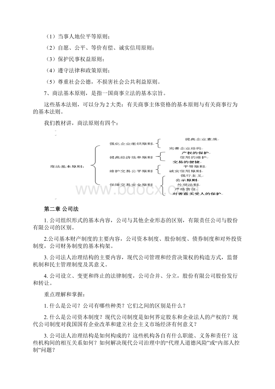 商法导学.docx_第3页