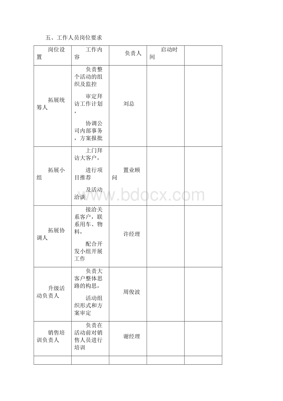 团购方案商城五千年110719.docx_第3页