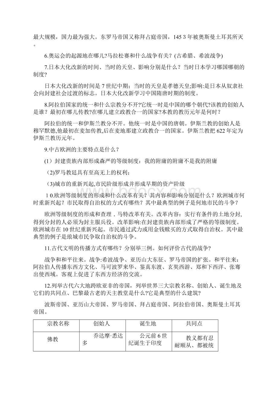 九上历史复习.docx_第2页