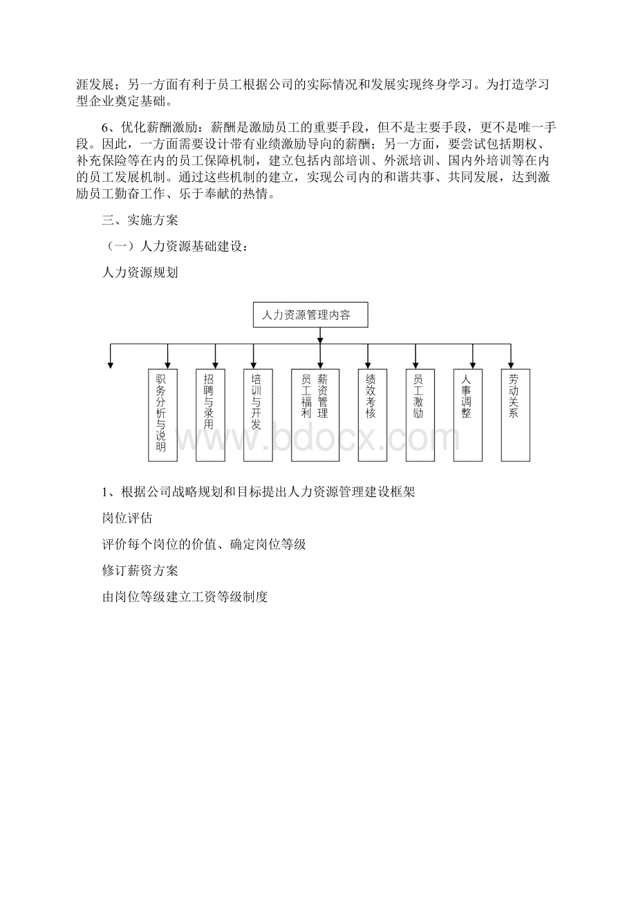 人力资源五年战略规划.docx_第2页