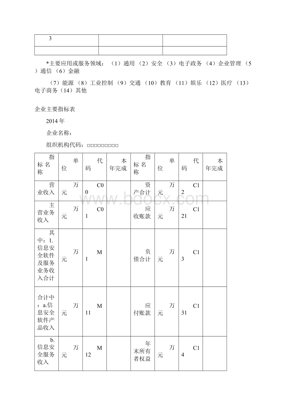 成都信息安全产业统计报表.docx_第3页