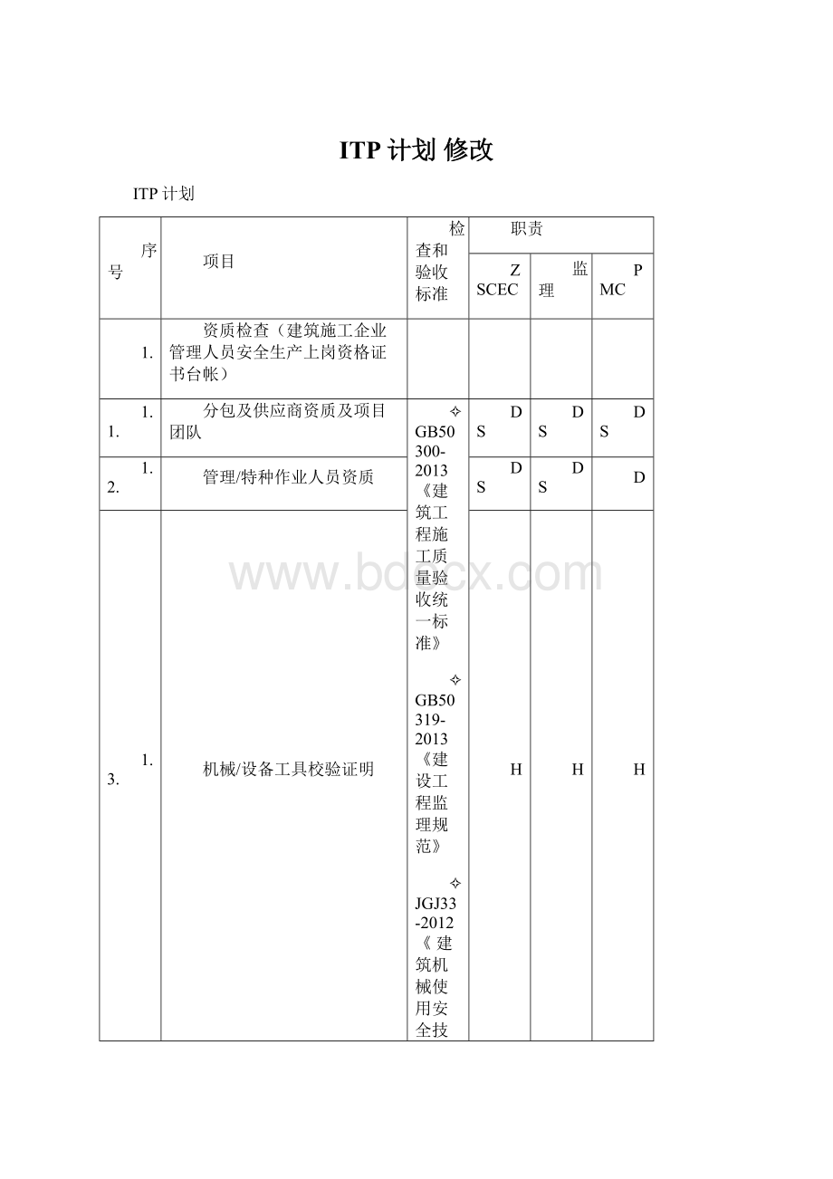 ITP计划 修改.docx_第1页