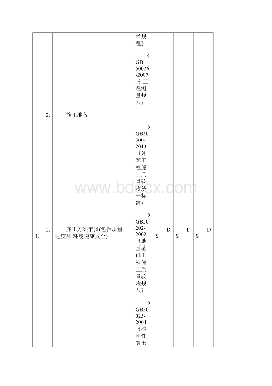 ITP计划 修改.docx_第2页