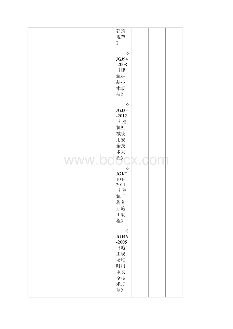 ITP计划 修改.docx_第3页